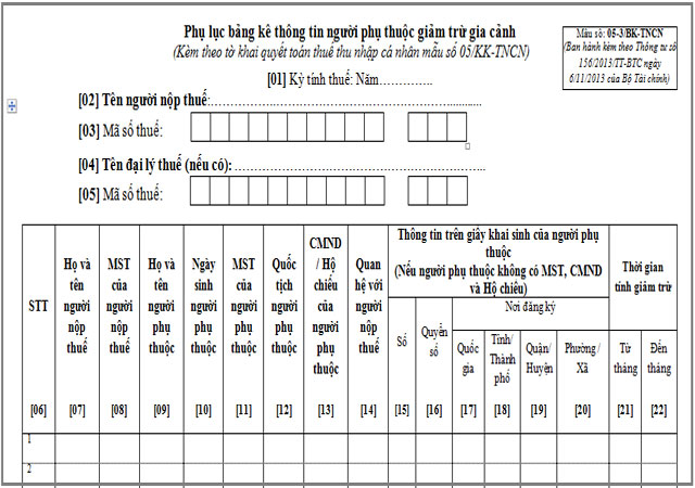 Phụ lục BẢNG KÊ THÔNG TIN NGƯỜI PHỤ THUỘC GIẢM TRỪ GIA CẢNH